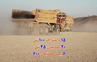 پیشرفت قابل توجه عملیات اجرایی مجتمع مس جانجا/ امیدآفرینی «ومعادن» در شرق کشور