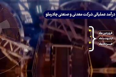آغاز مجمع عمومی عادی سالیانه چادرملو جهت انتخاب هیات مدیره تا دقایقی دیگر 