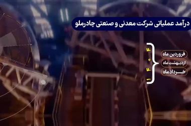 آغاز مجمع عمومی عادی سالیانه چادرملو جهت انتخاب هیات مدیره تا دقایقی دیگر 